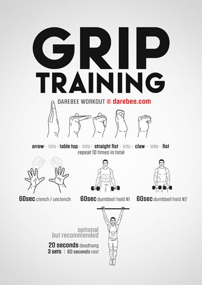 Grip Strength Exercises,