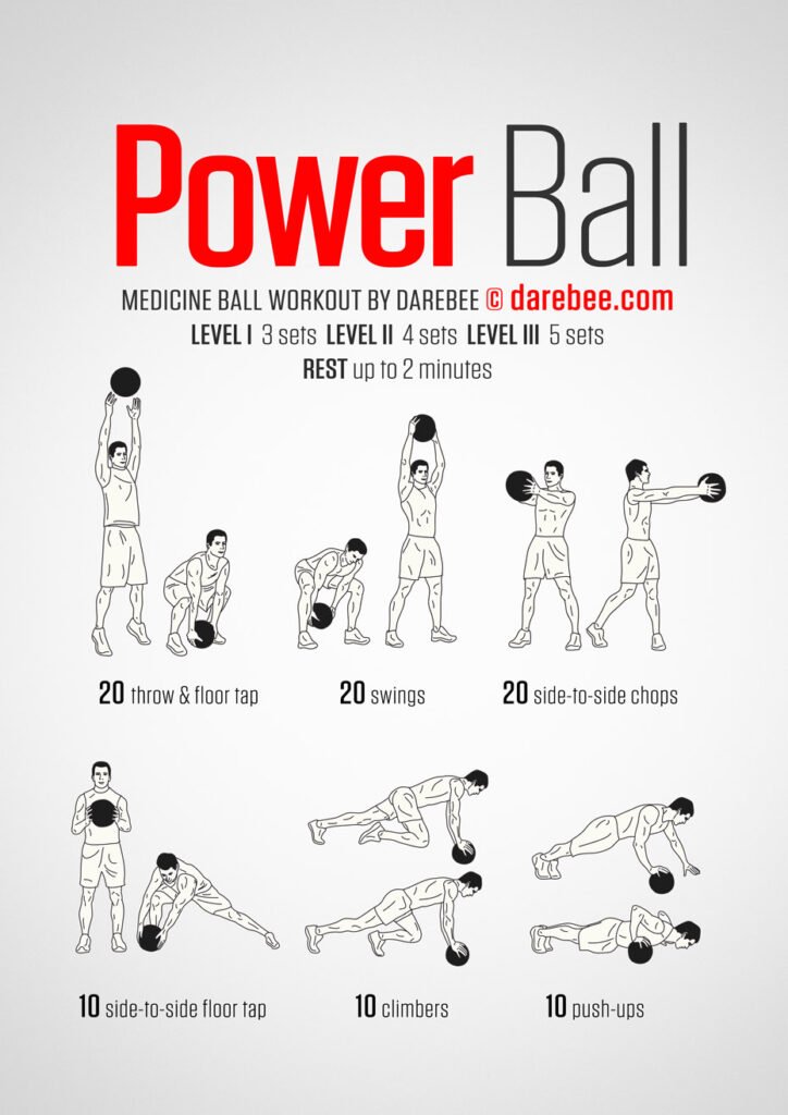 Medicine Ball Power Exercises